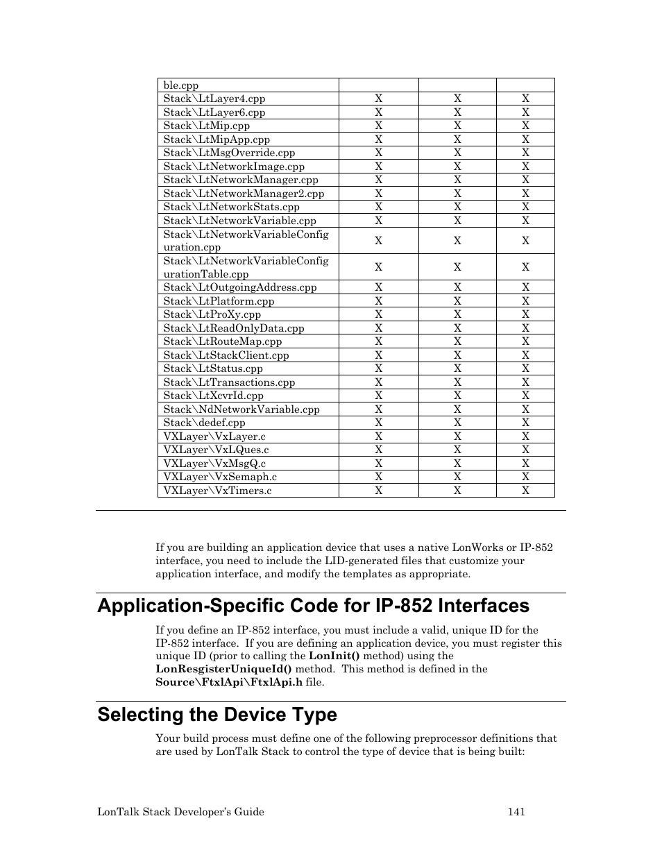 Application specific code for ip 852 interfaces, Selecting the device type, Application-specific code for ip-852 interfaces | Echelon LonTal Stack User Manual | Page 153 / 247