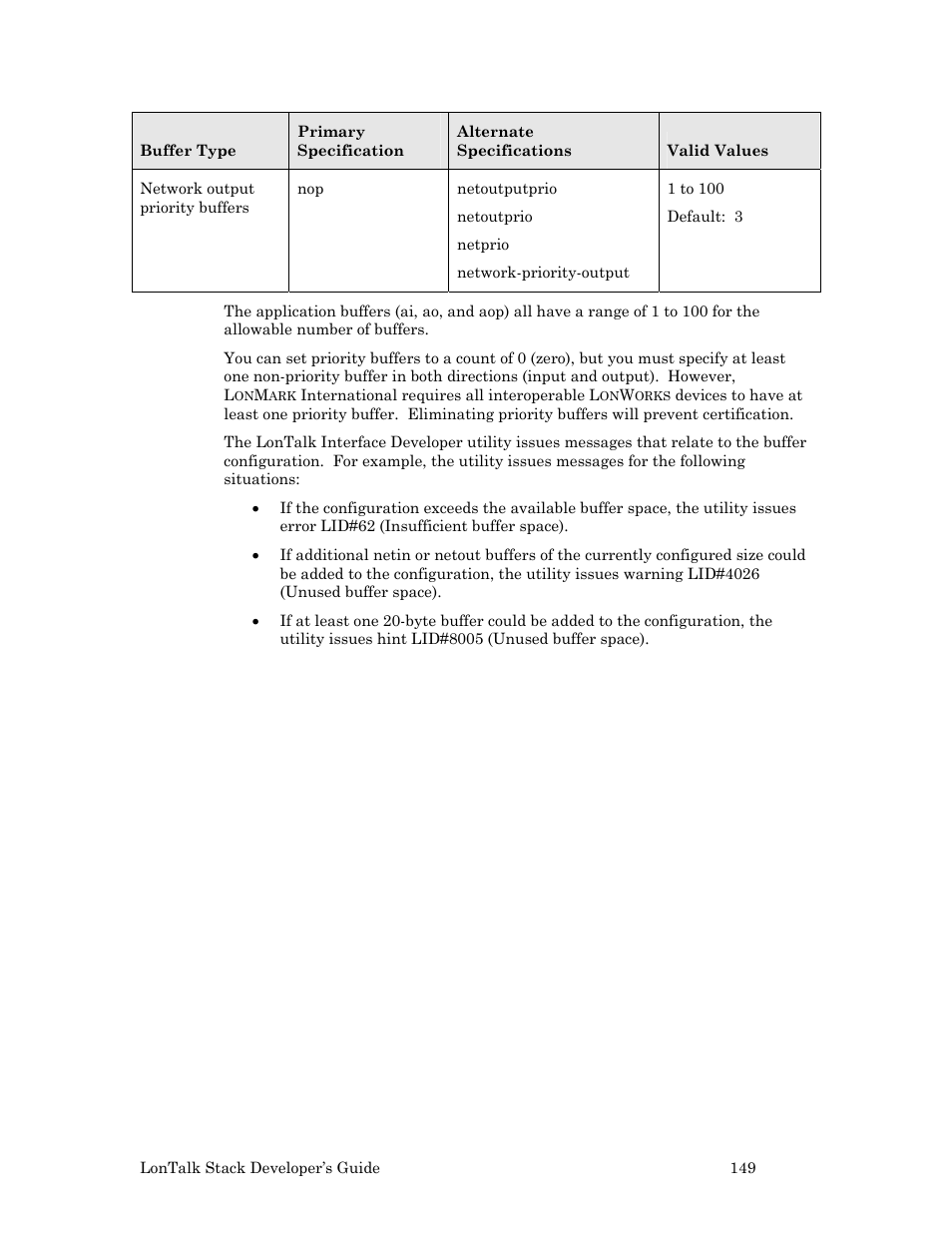 Echelon LonTal Stack User Manual | Page 161 / 247