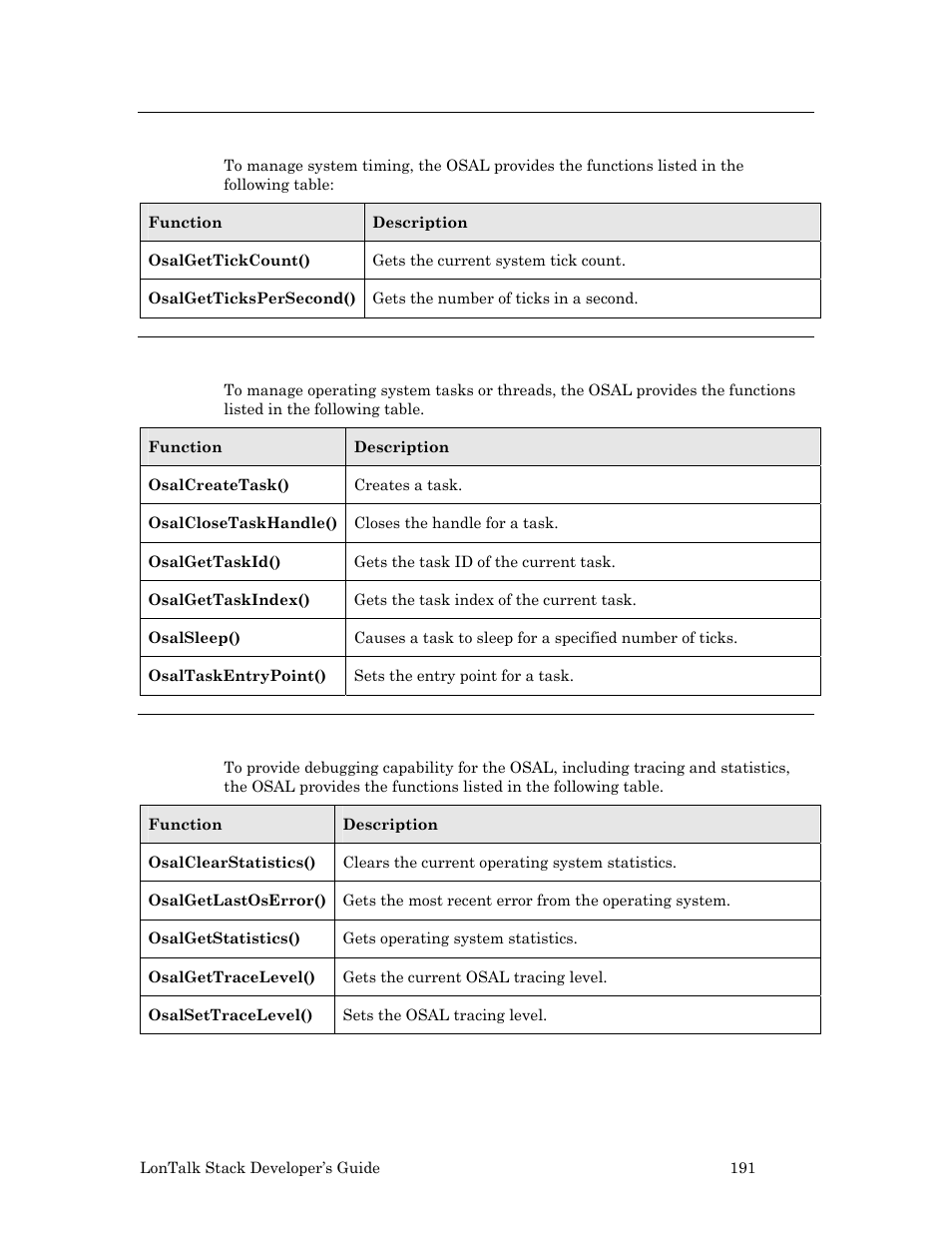 Managing system timing, Managing operating system tasks, Debugging operating system functions | Echelon LonTal Stack User Manual | Page 203 / 247