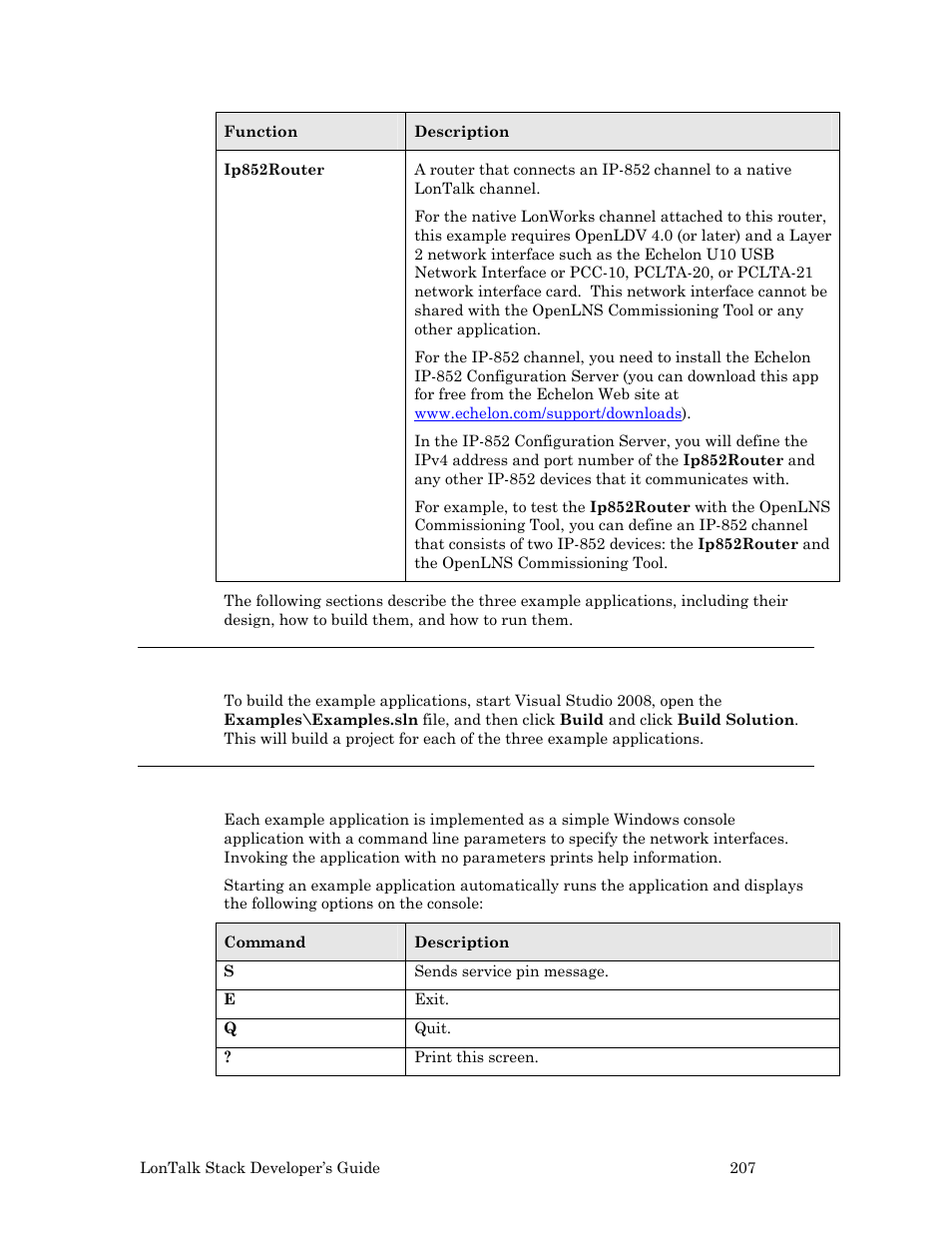 Building the example applications, Running the examples | Echelon LonTal Stack User Manual | Page 219 / 247