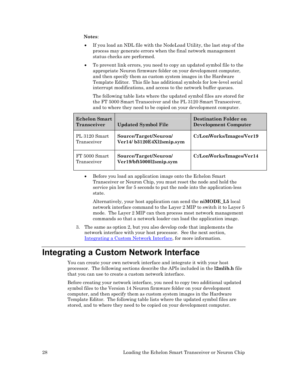 Integrating a custom network interface | Echelon LonTal Stack User Manual | Page 40 / 247