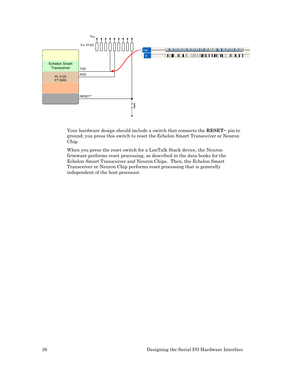 Echelon LonTal Stack User Manual | Page 50 / 247