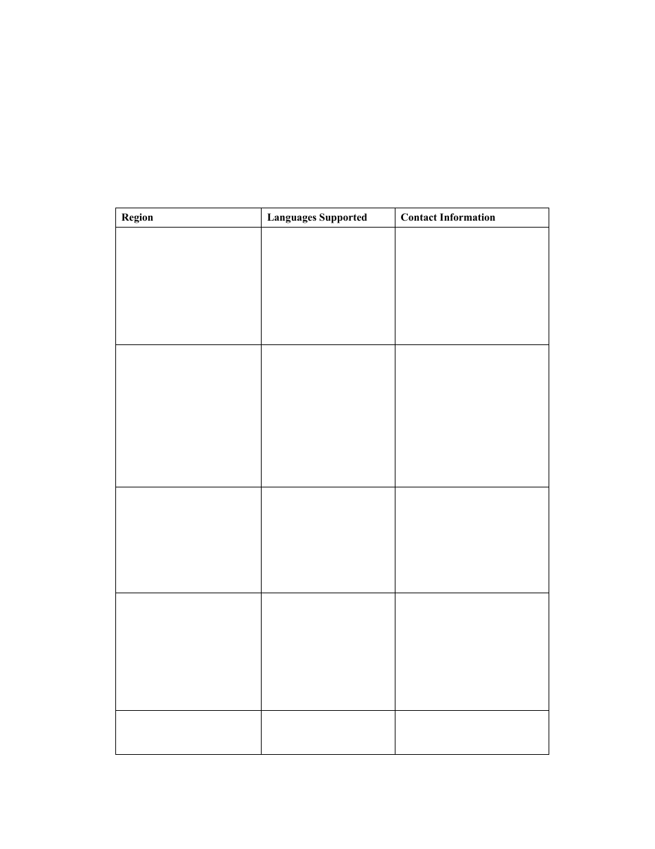 Echelon OpenLNS Commissioning Tool User Manual | Page 14 / 393