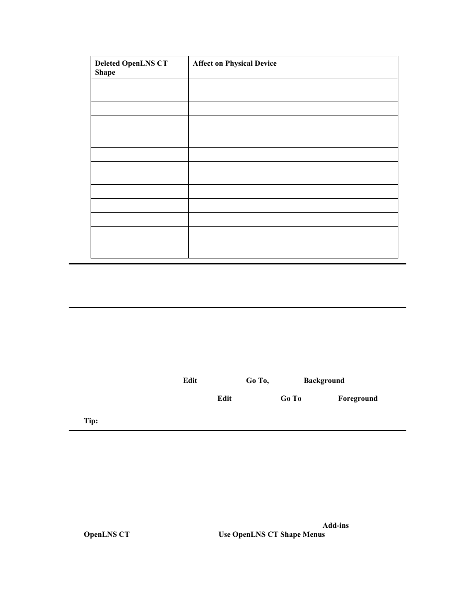 Customizing the user interface, Editing the title block, Using openlns ct smartshape menus | Echelon OpenLNS Commissioning Tool User Manual | Page 157 / 393