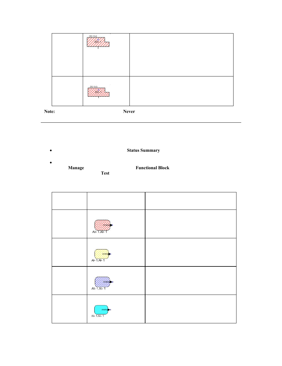 Openlns ct functional block styles | Echelon OpenLNS Commissioning Tool User Manual | Page 277 / 393