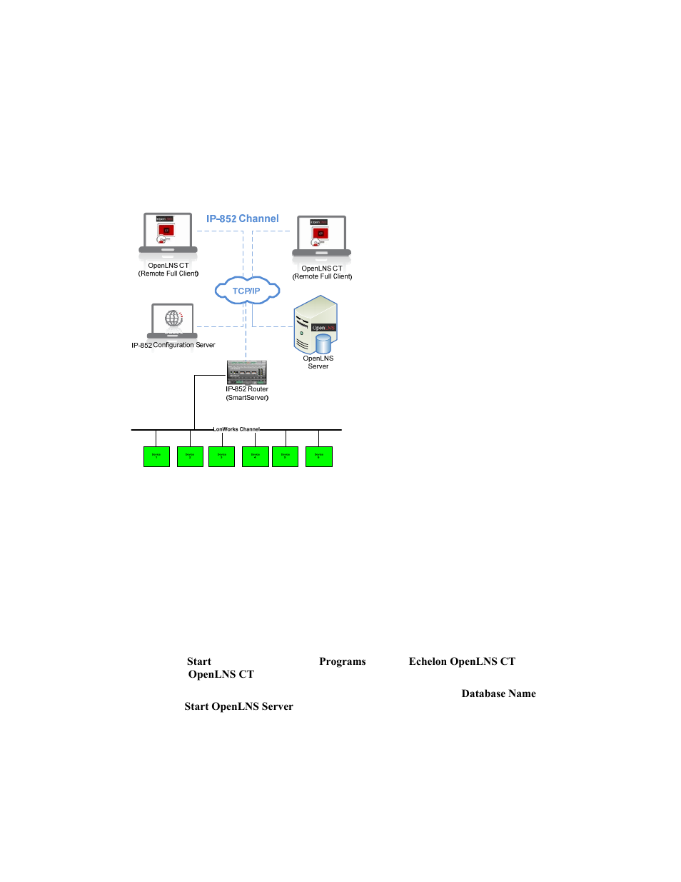 Echelon OpenLNS Commissioning Tool User Manual | Page 73 / 393