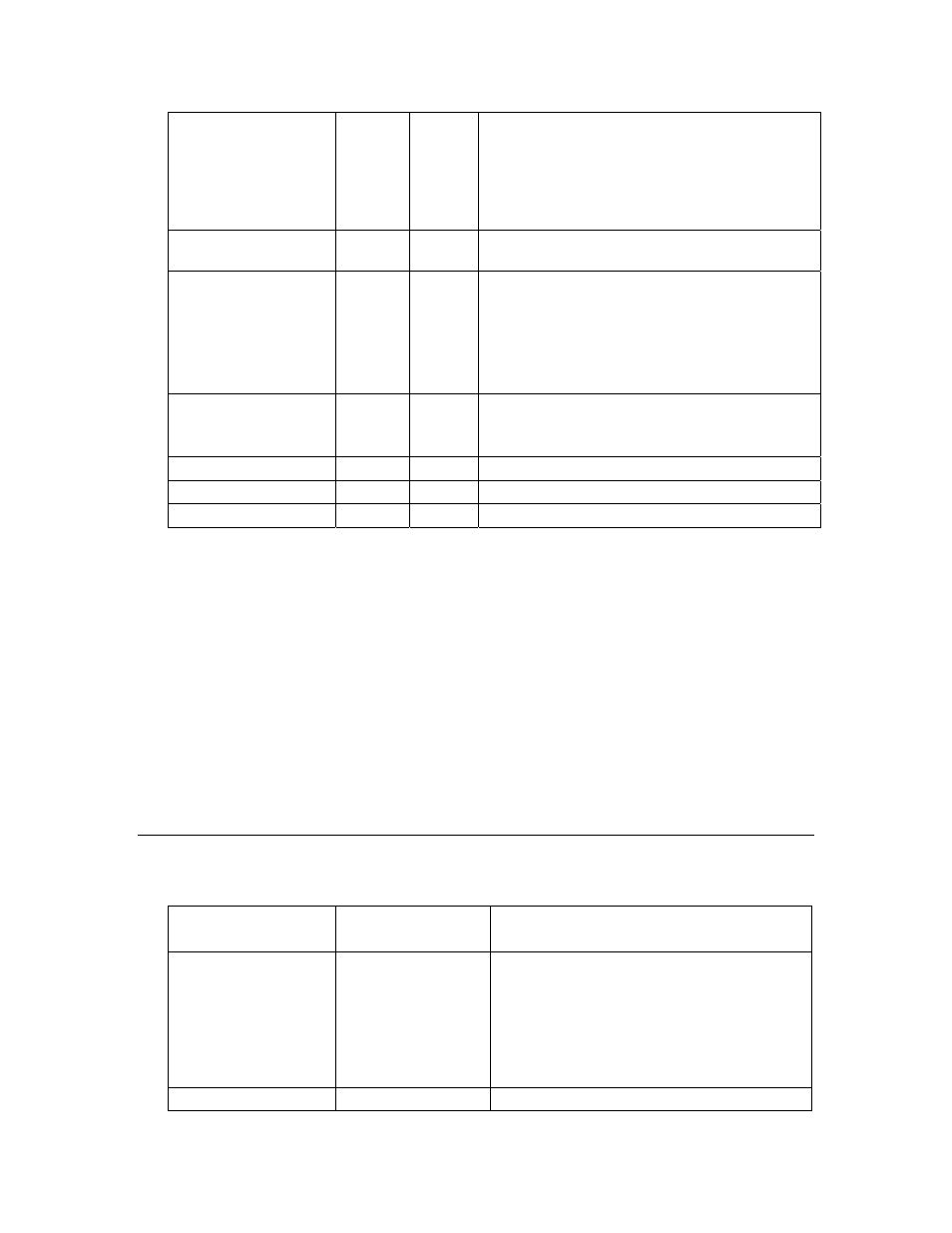 Example, Subsystems, Attributes | Echelon LonWorks Network XML User Manual | Page 23 / 74