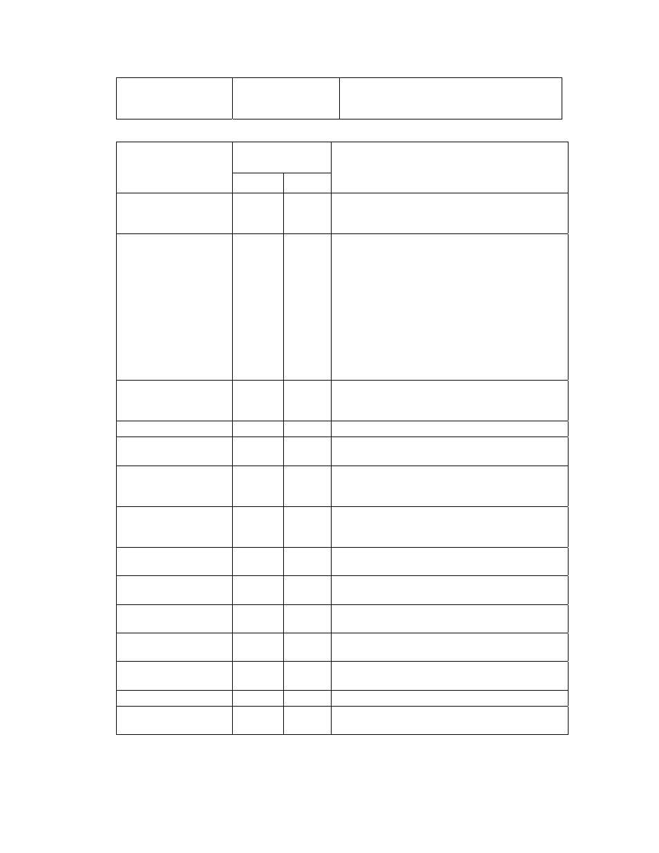 Properties | Echelon LonWorks Network XML User Manual | Page 24 / 74