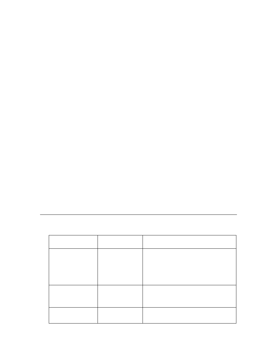 Application devices, Attributes | Echelon LonWorks Network XML User Manual | Page 28 / 74