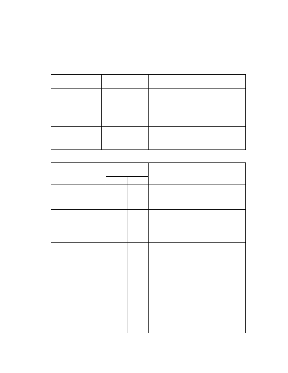 Functional blocks, Attributes | Echelon LonWorks Network XML User Manual | Page 33 / 74