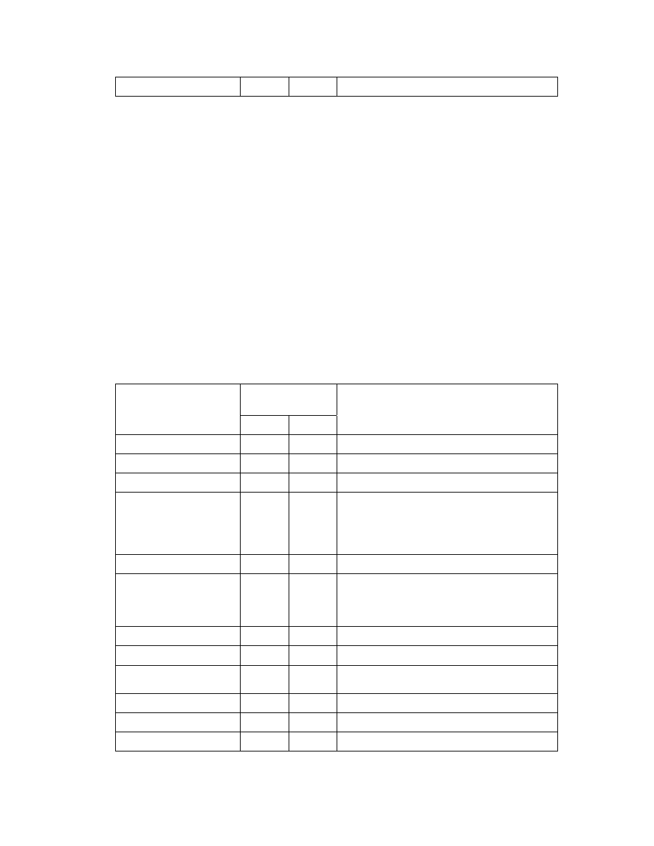 Example, Properties within device template object elements | Echelon LonWorks Network XML User Manual | Page 35 / 74