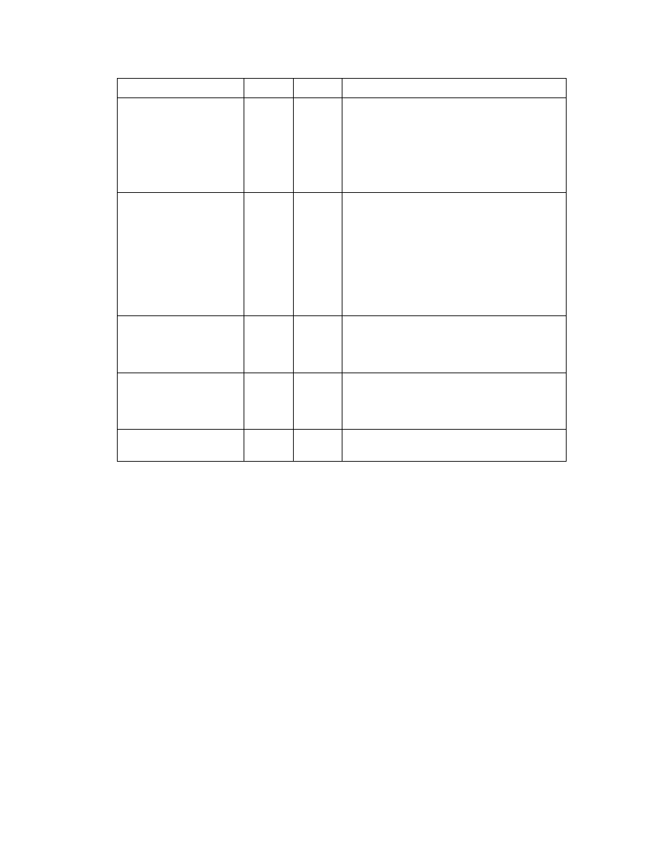 Example | Echelon LonWorks Network XML User Manual | Page 38 / 74