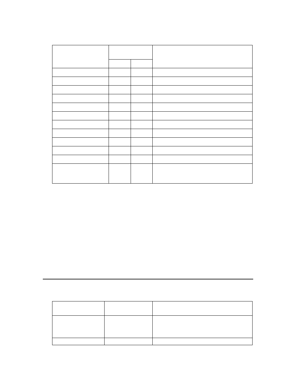 Properties within device template object elements, Example, Message tags | Attributes | Echelon LonWorks Network XML User Manual | Page 39 / 74