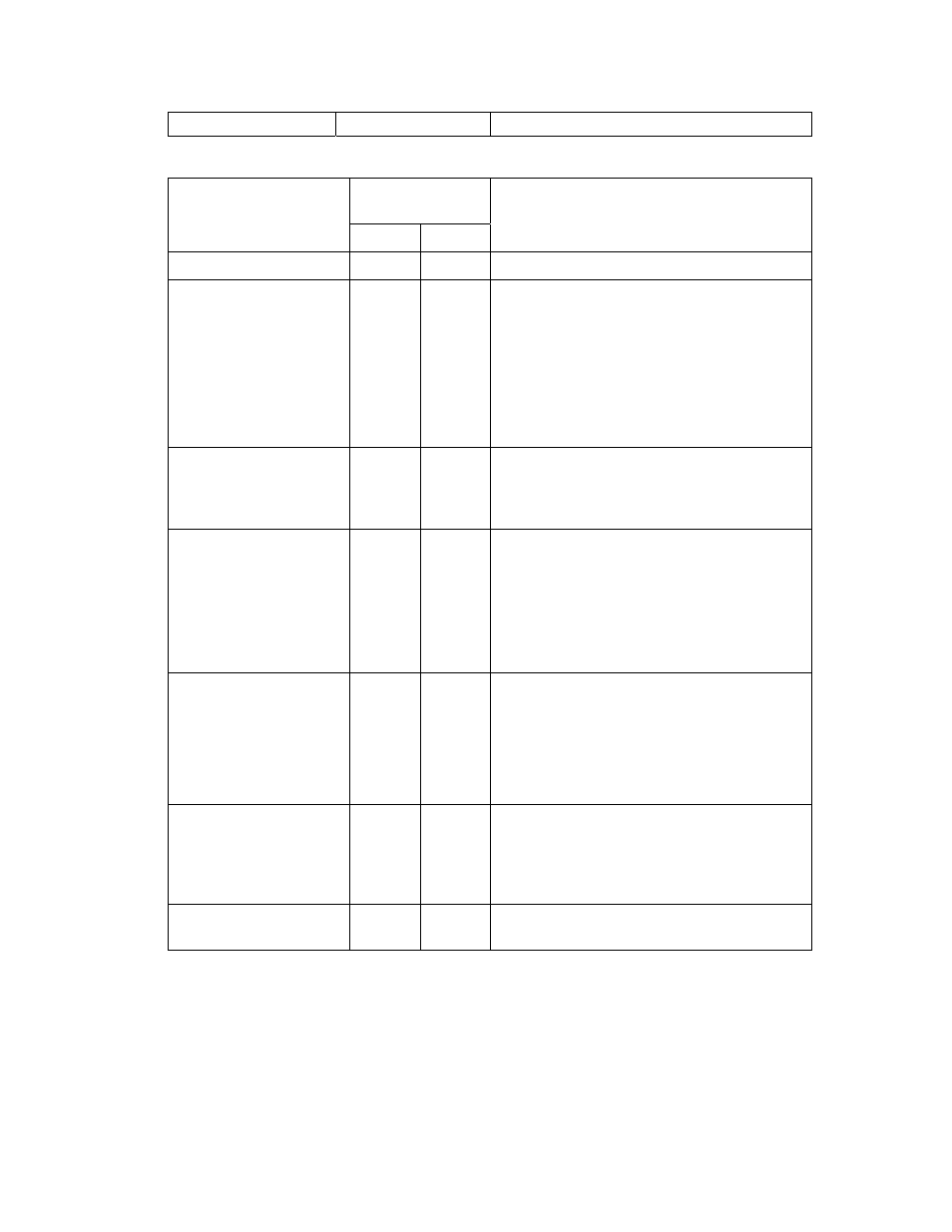 Example | Echelon LonWorks Network XML User Manual | Page 40 / 74