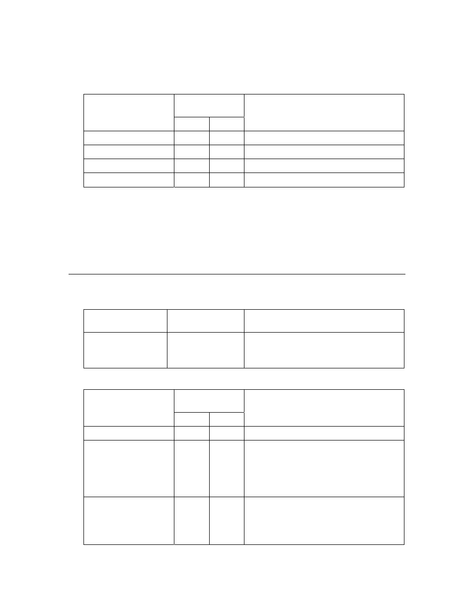 Properties within device template object elements, Example, Configuration properties | Attributes | Echelon LonWorks Network XML User Manual | Page 41 / 74
