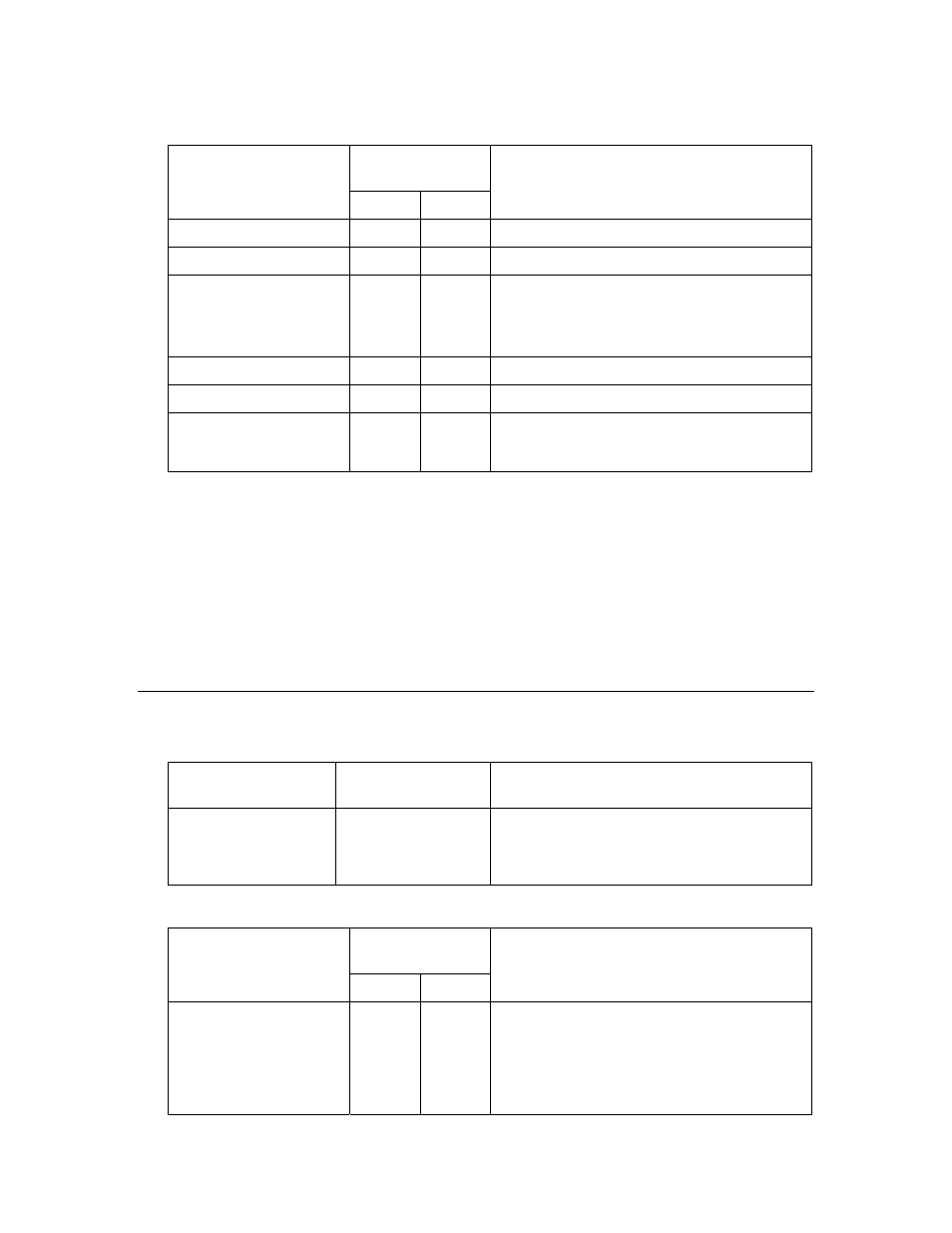 Properties within device template object elements, Example, Targets | Attributes, Properties | Echelon LonWorks Network XML User Manual | Page 43 / 74