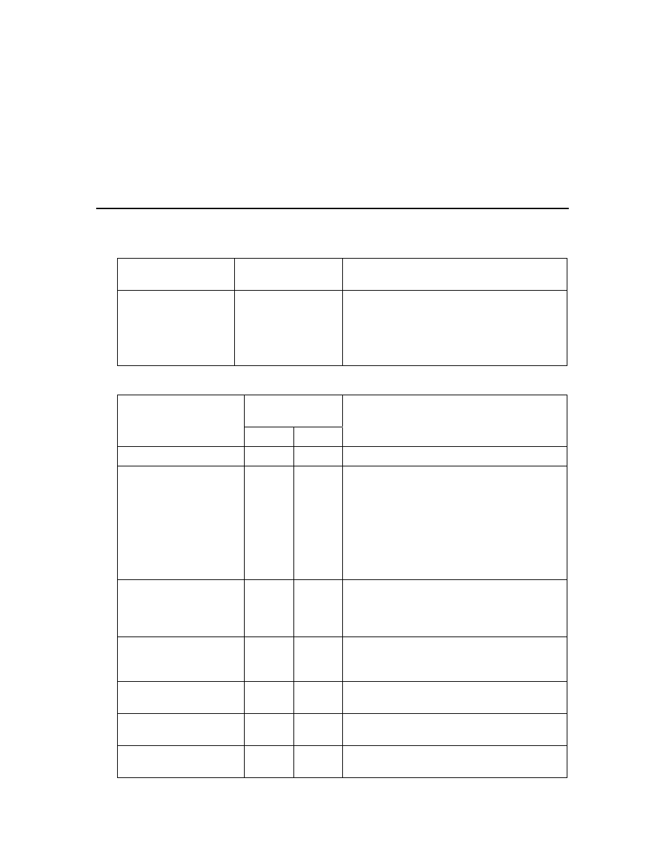 Device templates, Attributes, Properties | Echelon LonWorks Network XML User Manual | Page 51 / 74