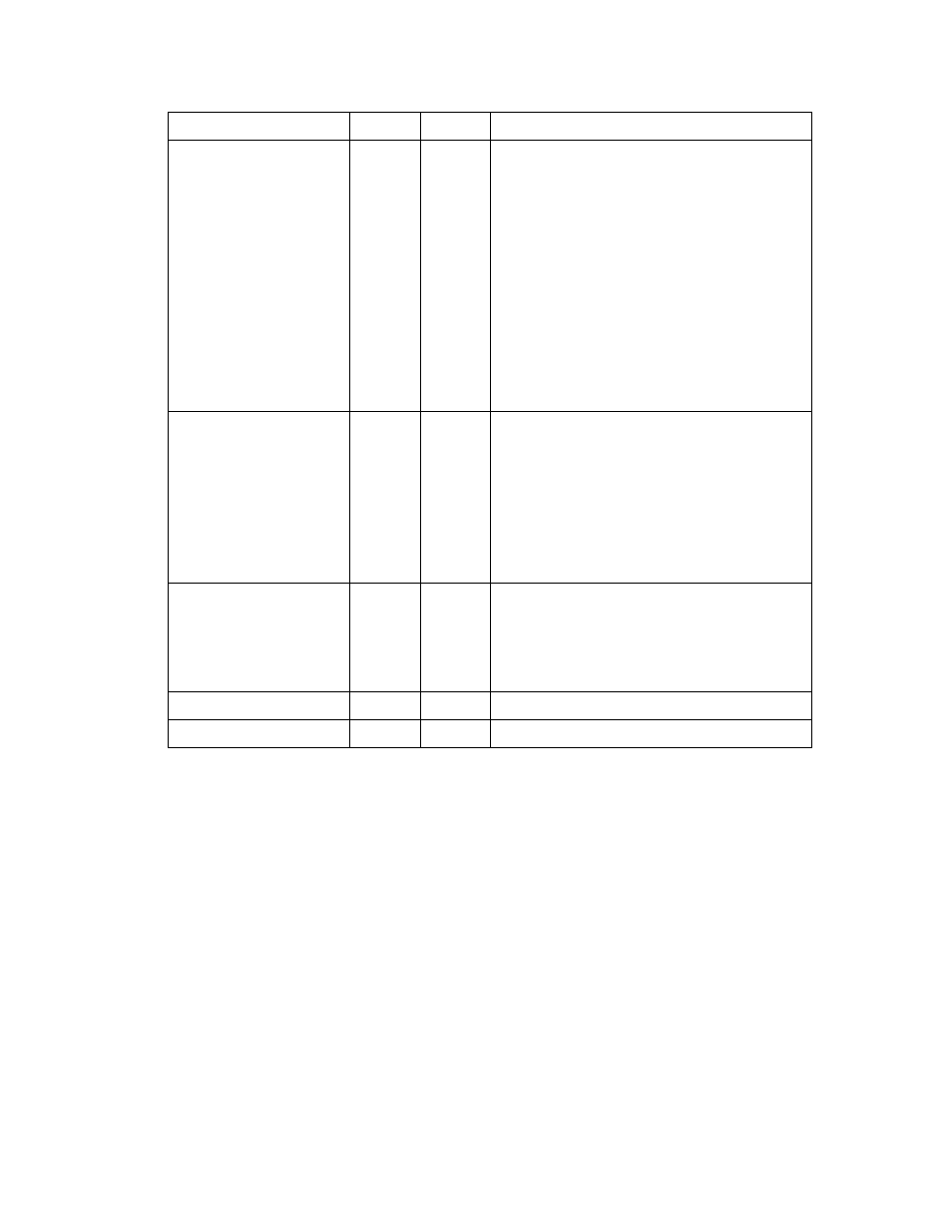 Example | Echelon LonWorks Network XML User Manual | Page 52 / 74