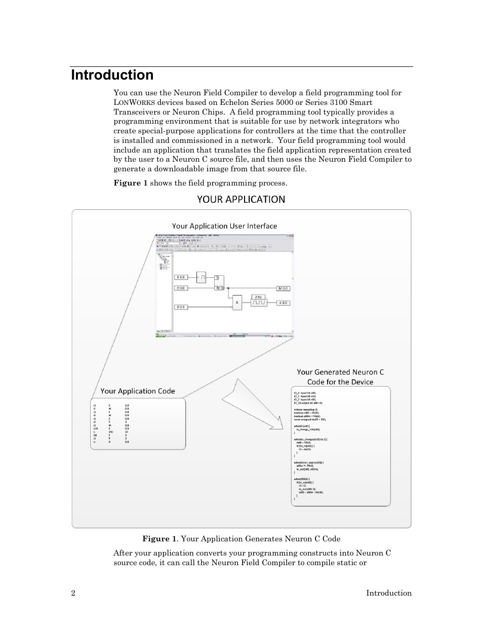 Introduction | Echelon Neuron Field Compiler User Manual | Page 8 / 27