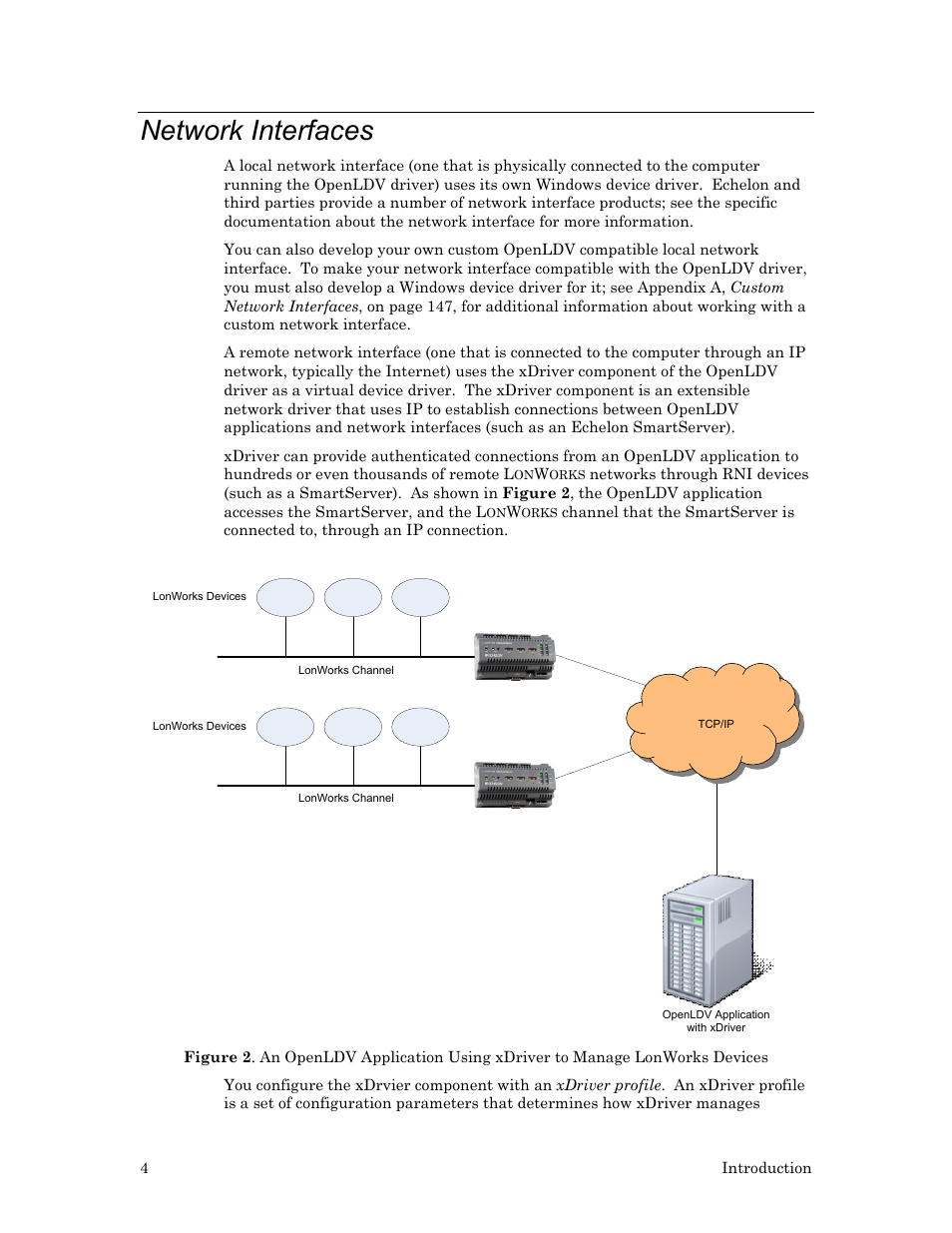 Network interfaces | Echelon OpenLDV User Manual | Page 12 / 194