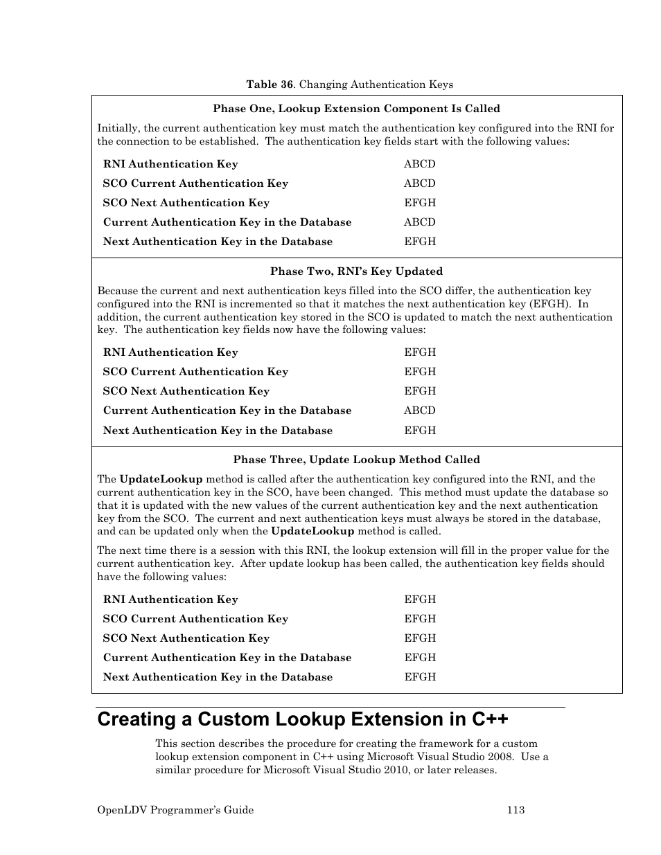 Creating a custom lookup extension in c | Echelon OpenLDV User Manual | Page 121 / 194