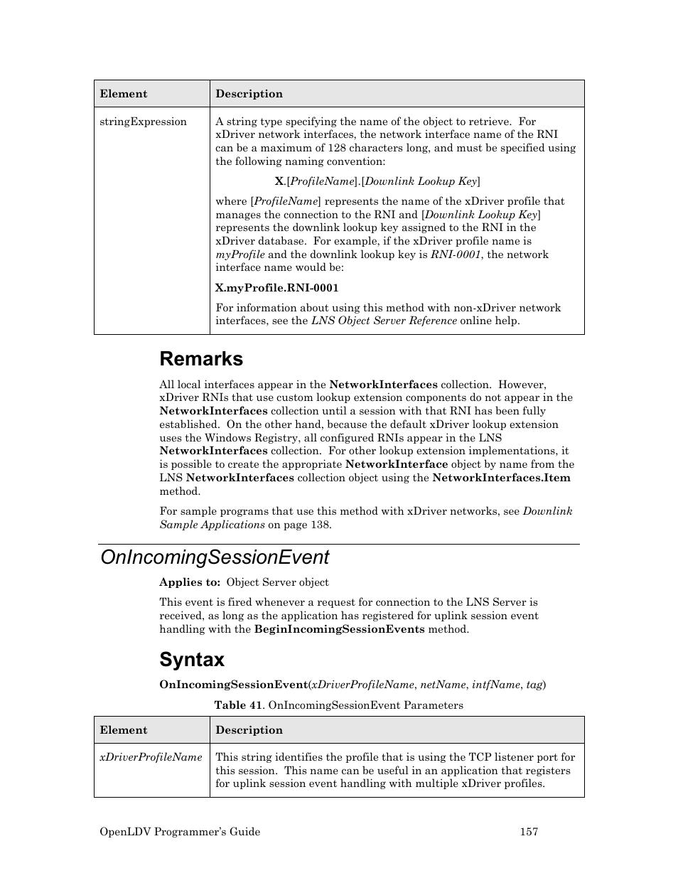 Onincomingsessionevent, Remarks, Syntax | Echelon OpenLDV User Manual | Page 165 / 194