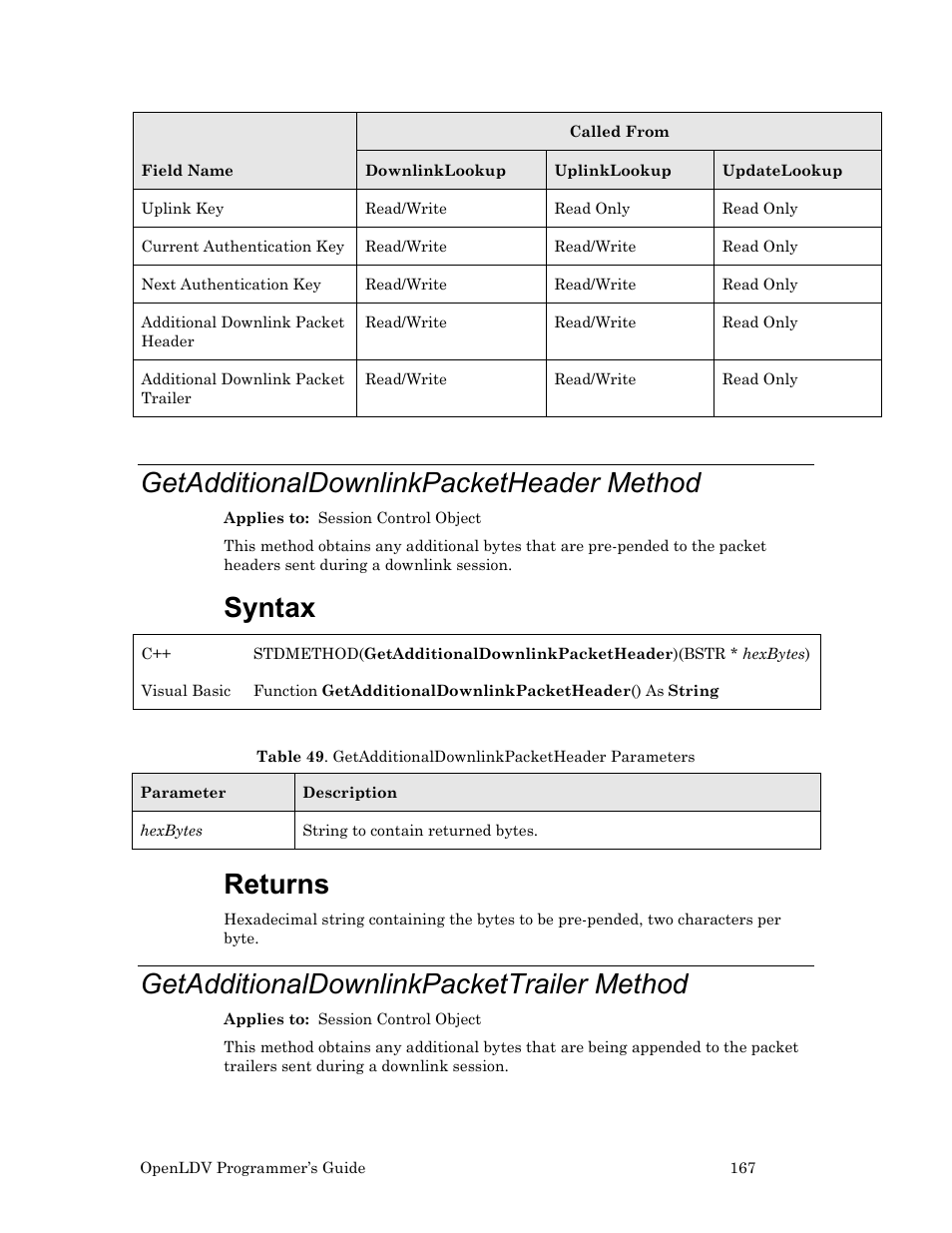 Getadditionaldownlinkpacketheader method, Getadditionaldownlinkpackettrailer method, Syntax | Returns | Echelon OpenLDV User Manual | Page 175 / 194