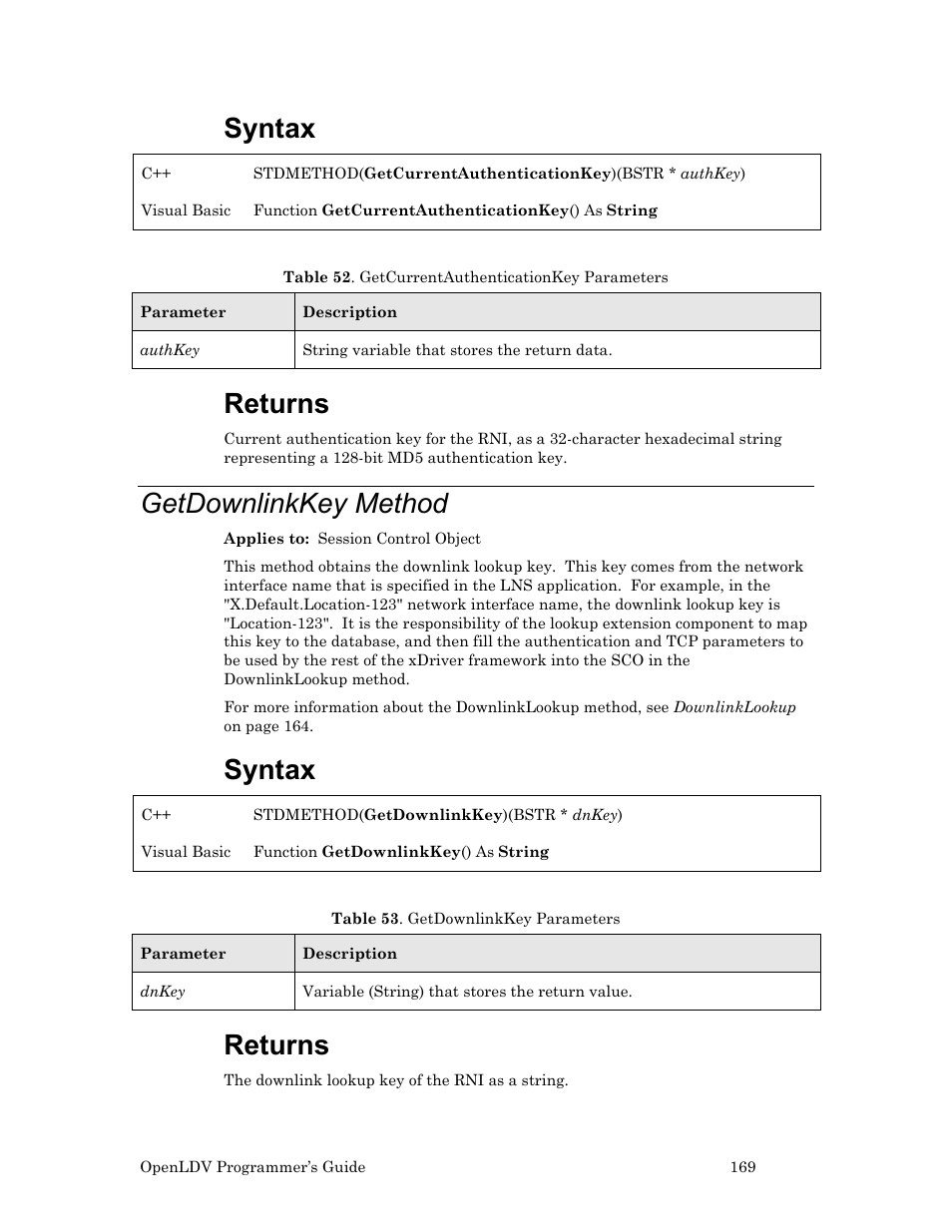 Getdownlinkkey method, Syntax, Returns | Echelon OpenLDV User Manual | Page 177 / 194