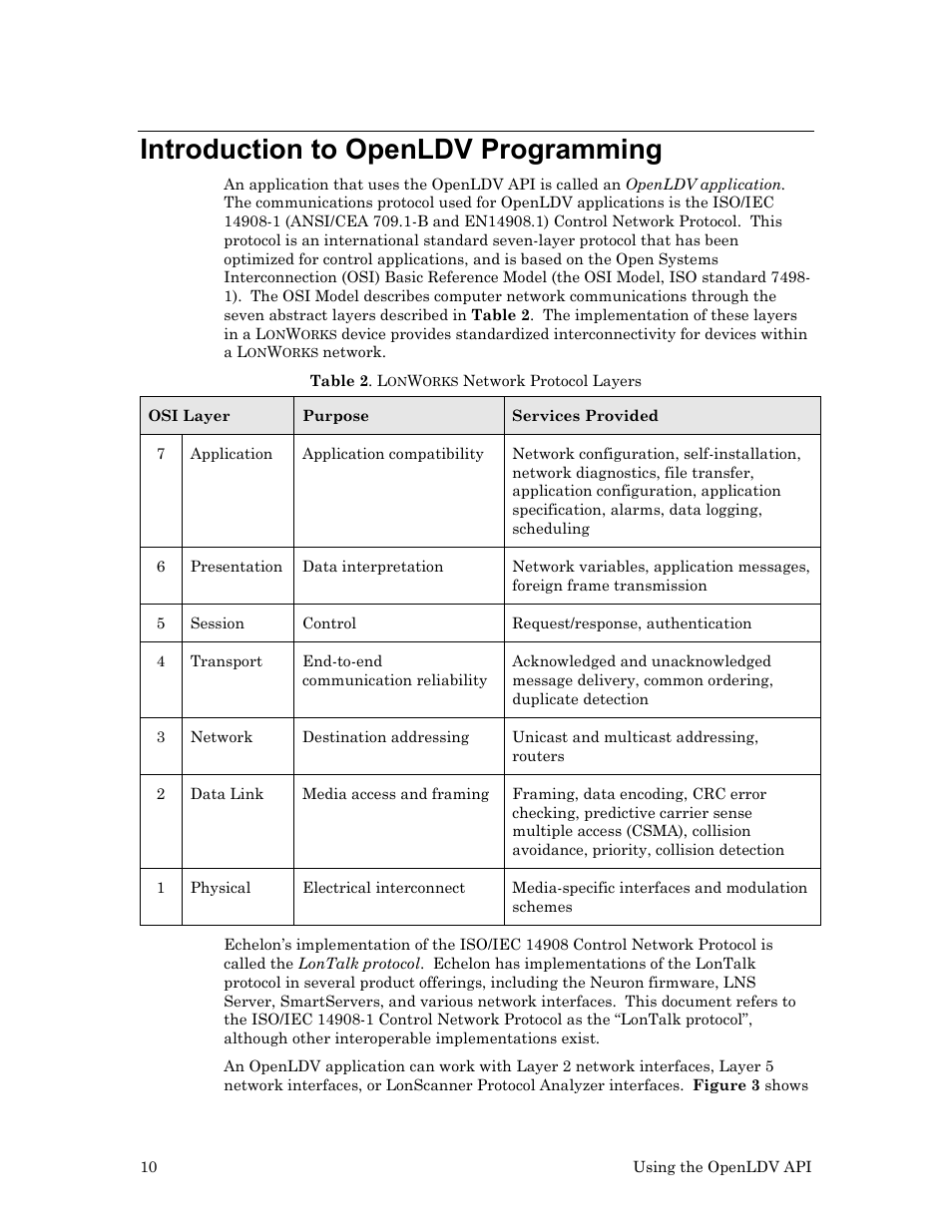 Introduction to openldv programming | Echelon OpenLDV User Manual | Page 18 / 194