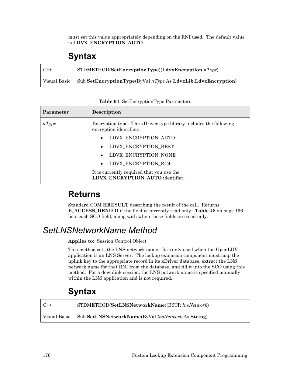 Setlnsnetworkname method, Syntax, Returns | Echelon OpenLDV User Manual | Page 184 / 194