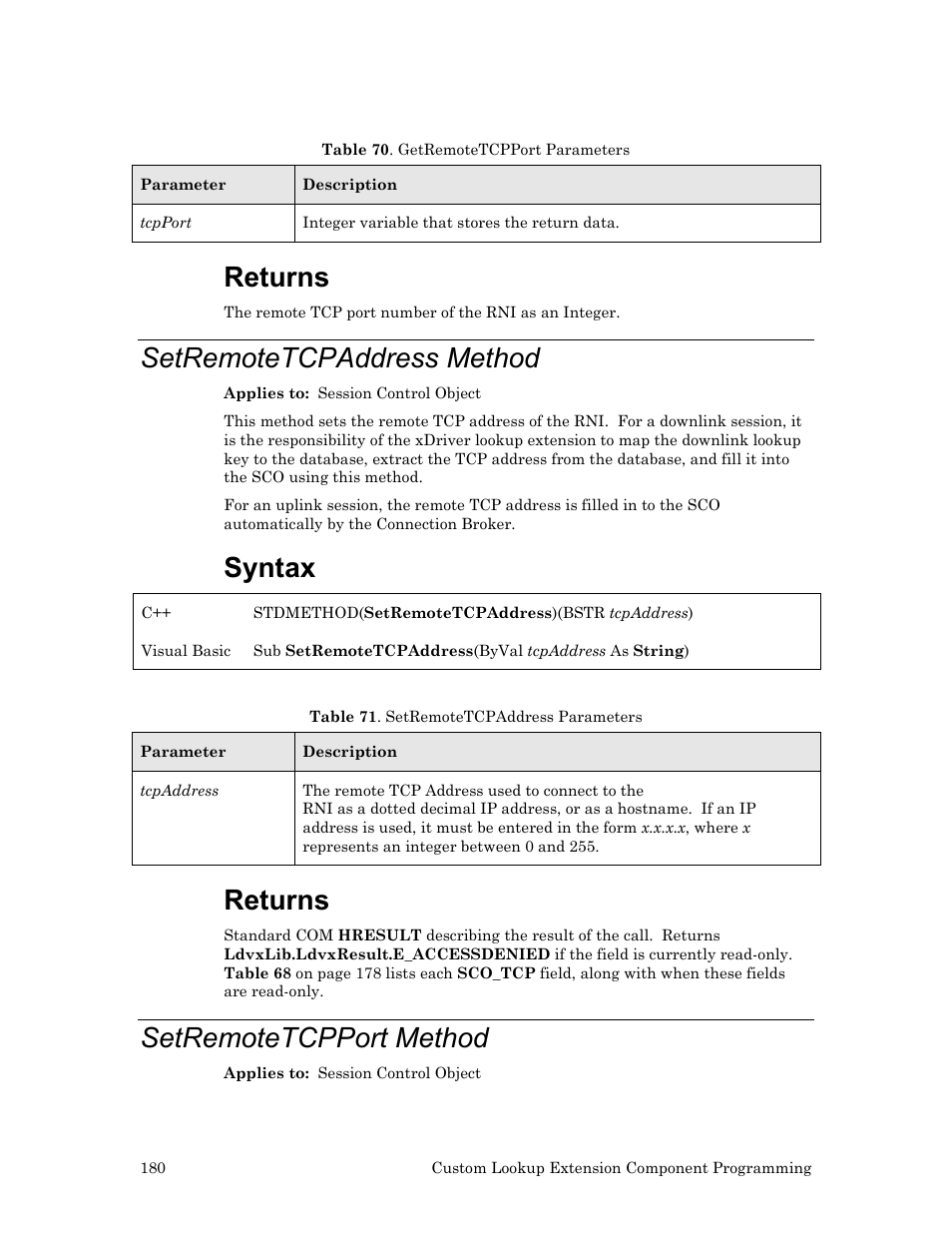 Setremotetcpaddress method, Setremotetcpport method, Returns | Syntax | Echelon OpenLDV User Manual | Page 188 / 194