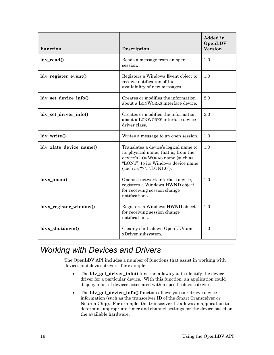 Working with devices and drivers | Echelon OpenLDV User Manual | Page 24 / 194