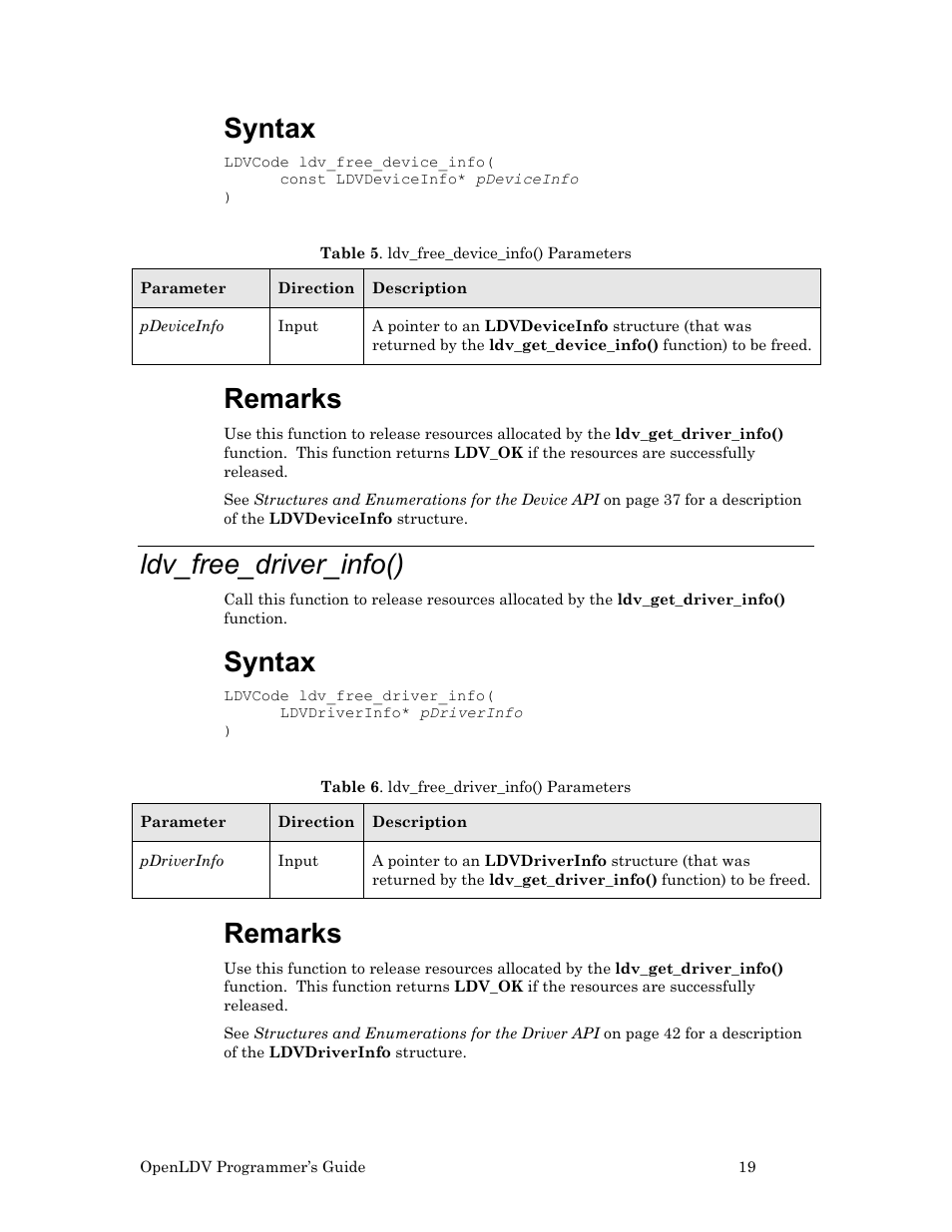 Ldv_free_driver_info(), Syntax, Remarks | Echelon OpenLDV User Manual | Page 27 / 194