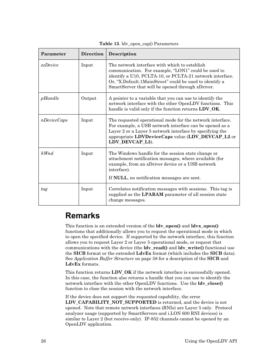 Remarks | Echelon OpenLDV User Manual | Page 34 / 194