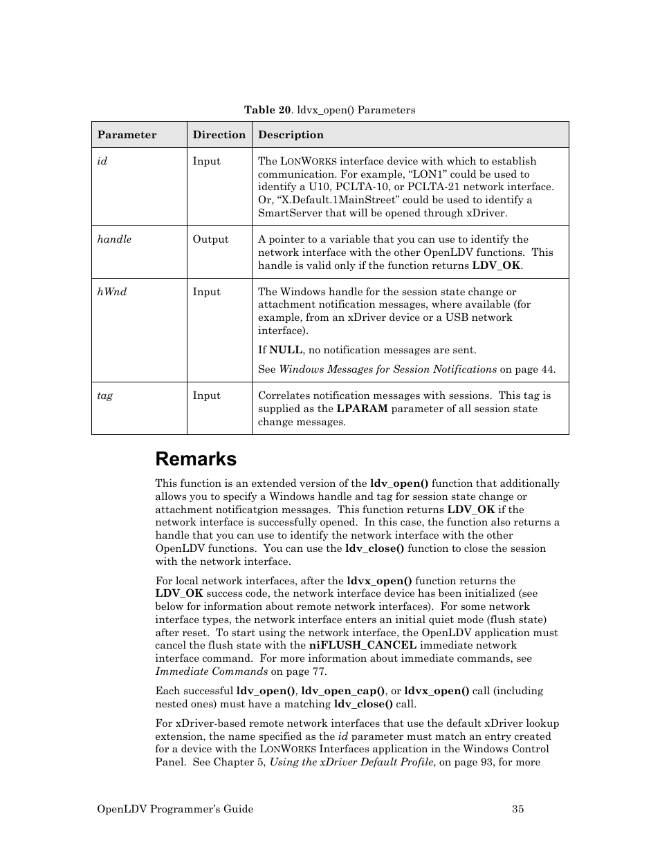 Remarks | Echelon OpenLDV User Manual | Page 43 / 194