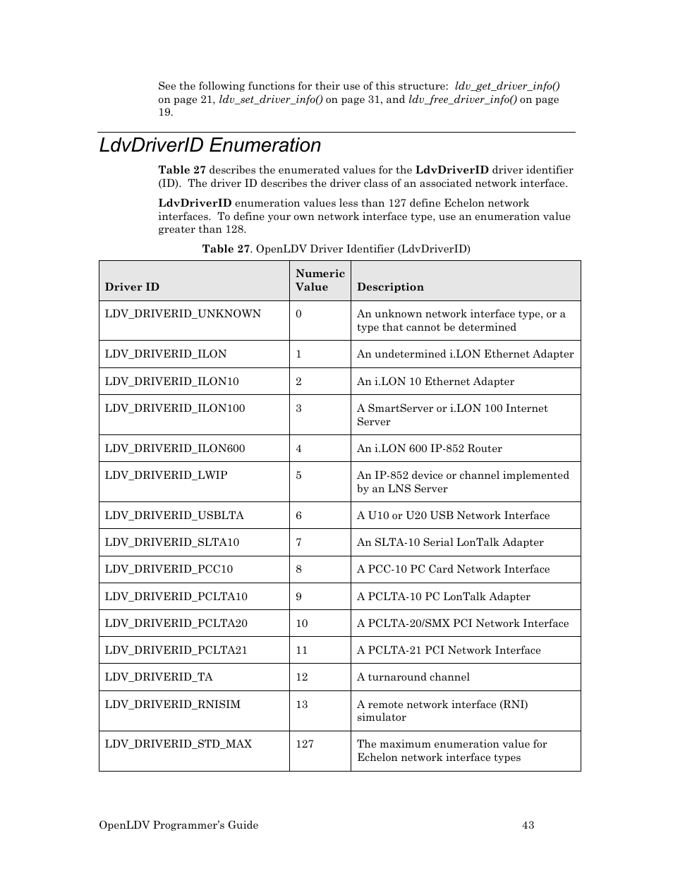 Ldvdriverid enumeration, Table 27, Ldvdriverid | Enumeration | Echelon OpenLDV User Manual | Page 51 / 194