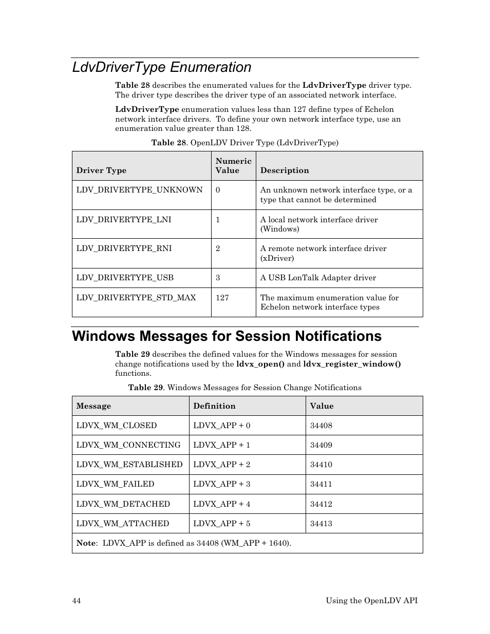 Ldvdrivertype enumeration, Windows messages for session notifications, Ee windows messages for session notifications | E 44 | Echelon OpenLDV User Manual | Page 52 / 194