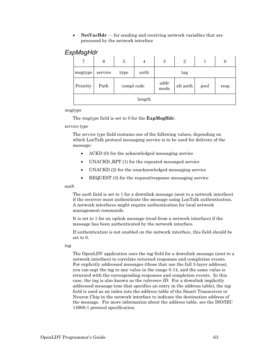 Expmsghdr | Echelon OpenLDV User Manual | Page 71 / 194