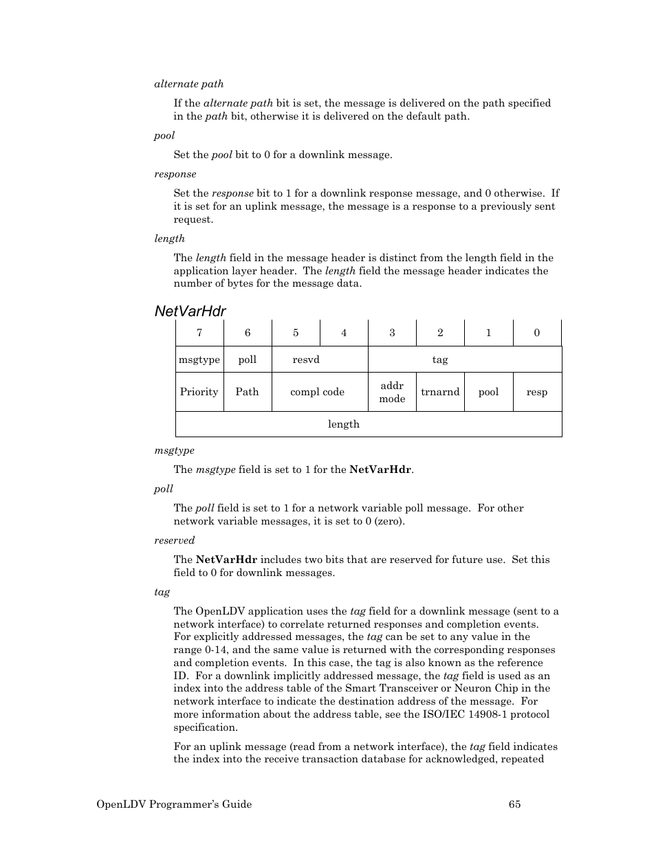 Netvarhdr | Echelon OpenLDV User Manual | Page 73 / 194