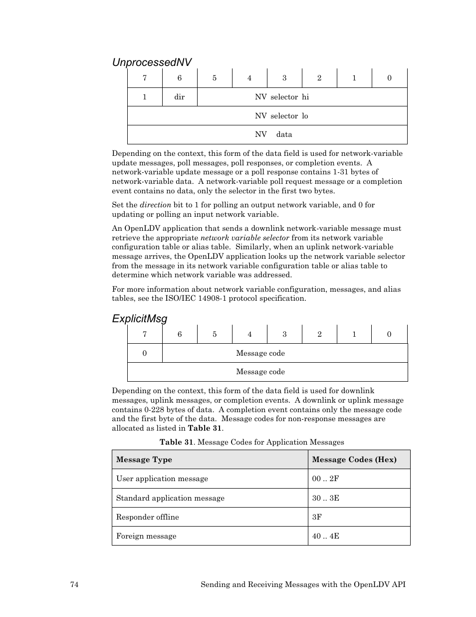 Unprocessednv, Explicitmsg | Echelon OpenLDV User Manual | Page 82 / 194