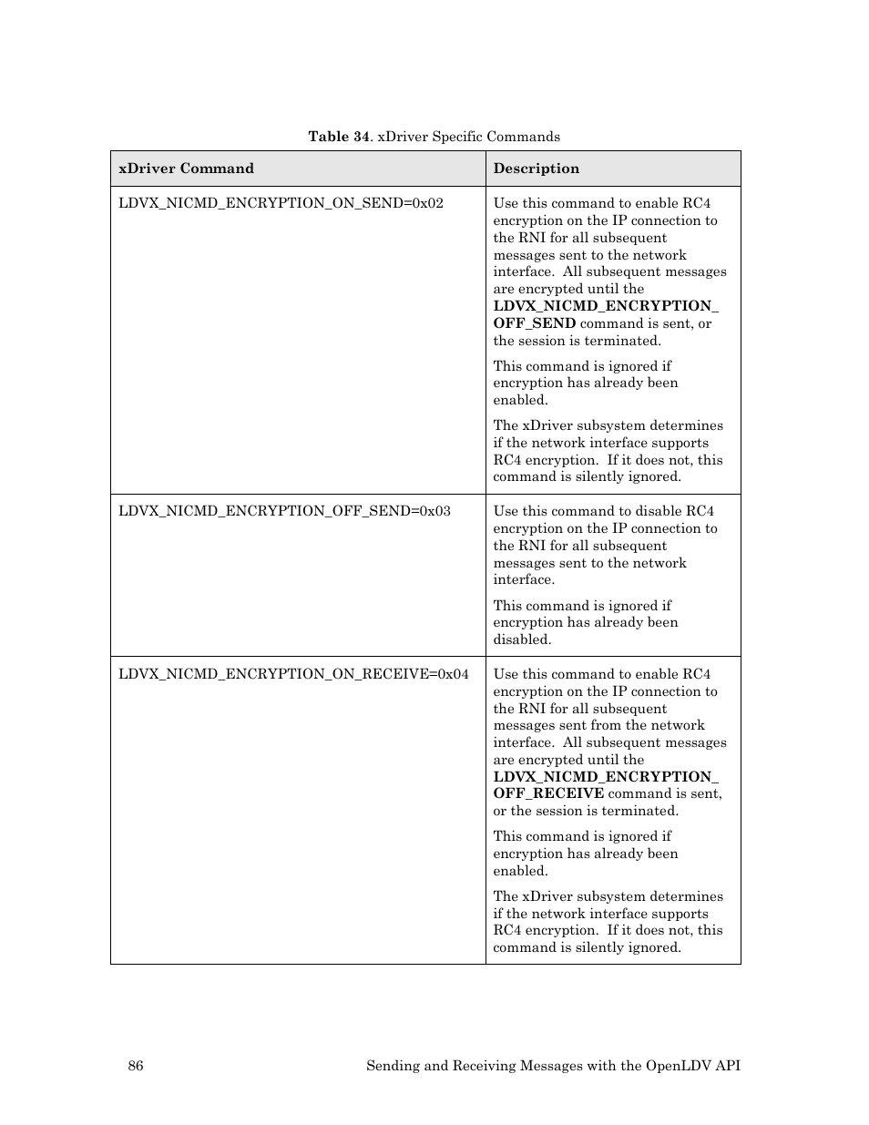 Ee table 34, Table 34 | Echelon OpenLDV User Manual | Page 94 / 194