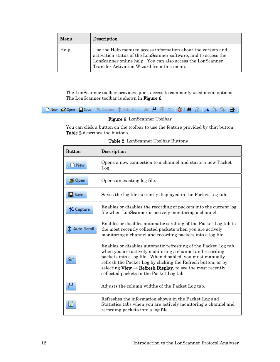 Lonscanner toolbar | Echelon LonScanner FX Protocol Analyzer User Manual | Page 18 / 75