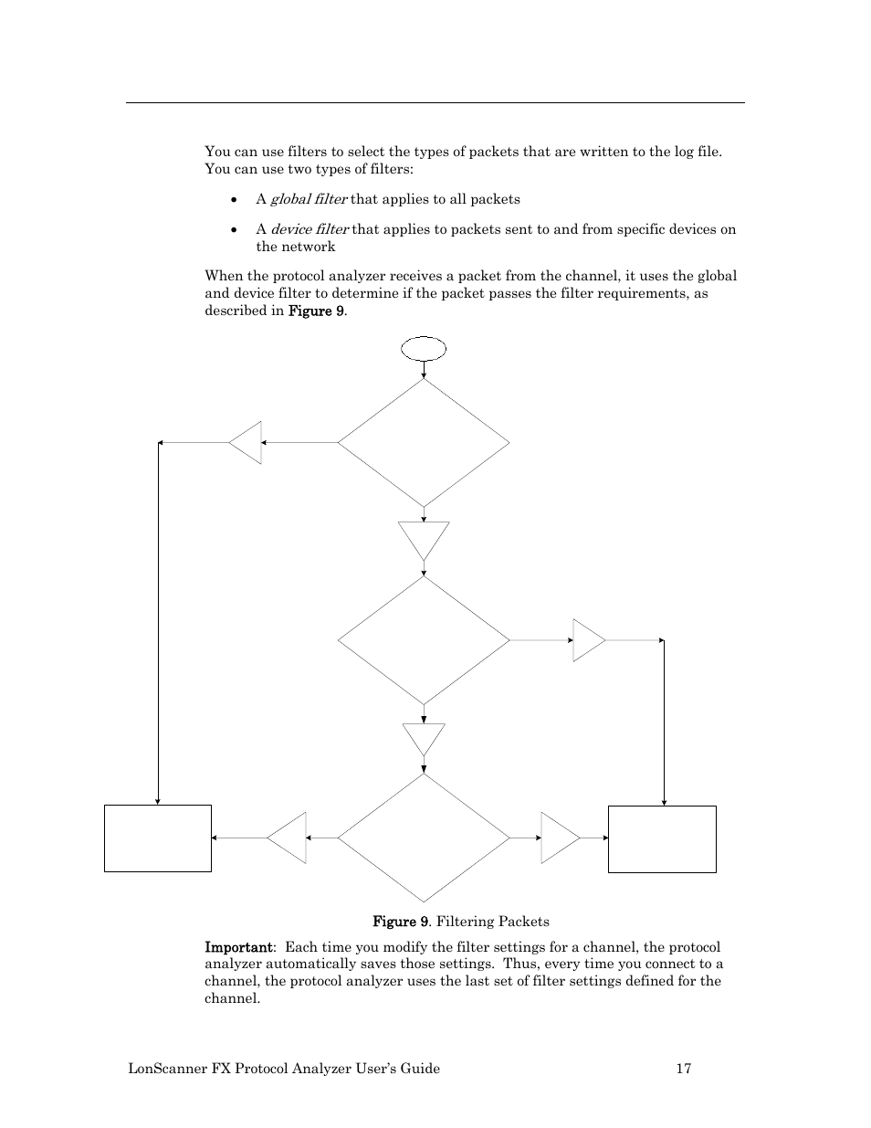 Filtering packets | Echelon LonScanner FX Protocol Analyzer User Manual | Page 23 / 75