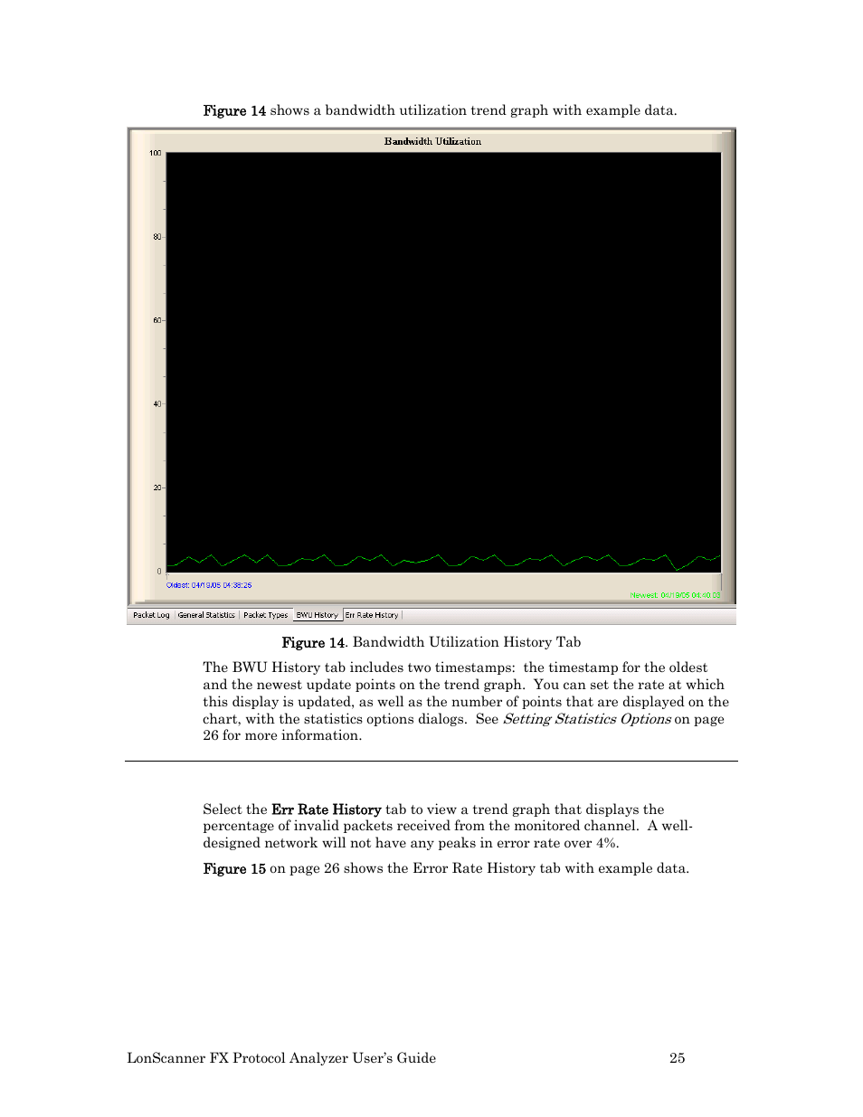 Viewing error rate history | Echelon LonScanner FX Protocol Analyzer User Manual | Page 31 / 75