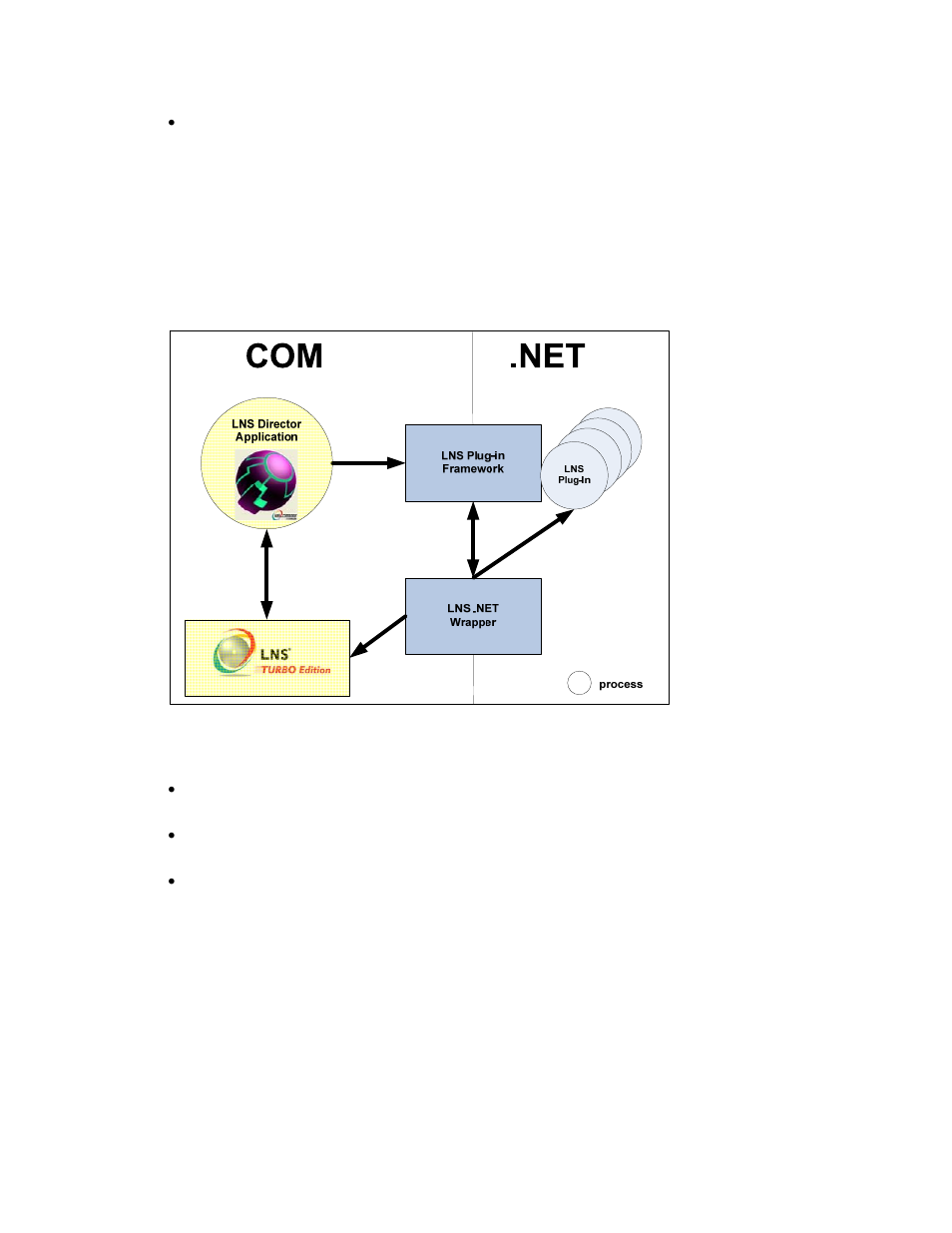 Echelon LNS Plug-in User Manual | Page 14 / 69