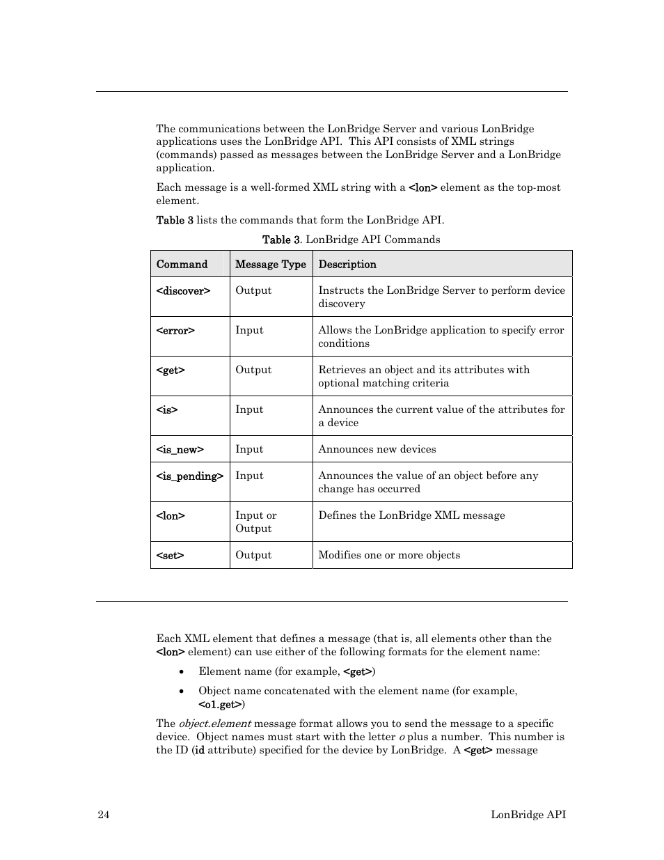 Lonbridge api, General message format | Echelon LonBridg Server User Manual | Page 30 / 67