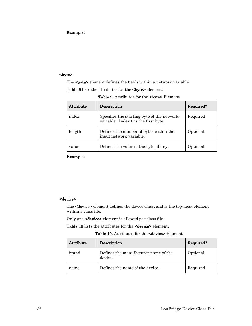 Echelon LonBridg Server User Manual | Page 42 / 67