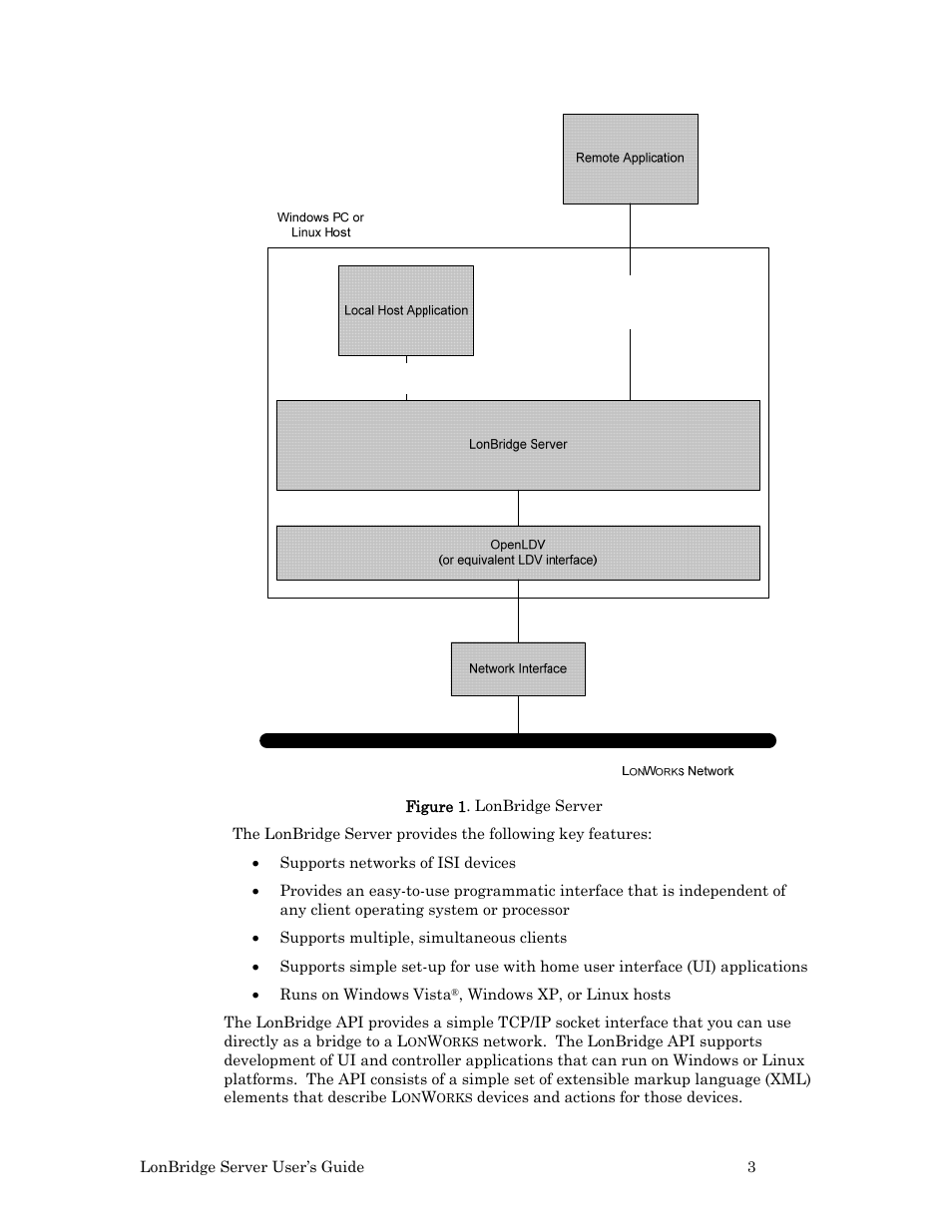 Echelon LonBridg Server User Manual | Page 9 / 67