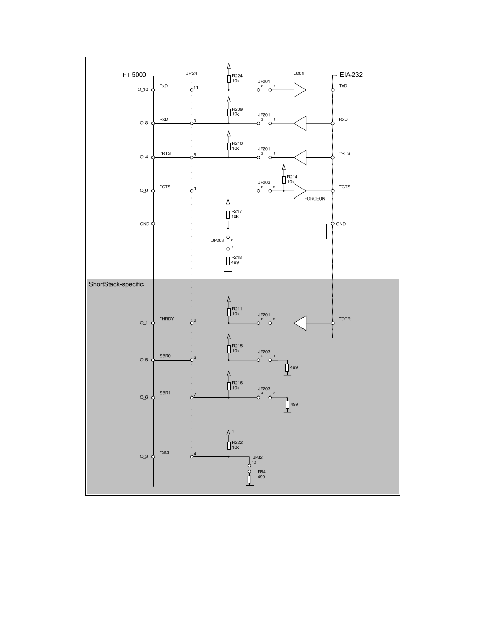 Echelon FT 5000 EVB User Manual | Page 32 / 36