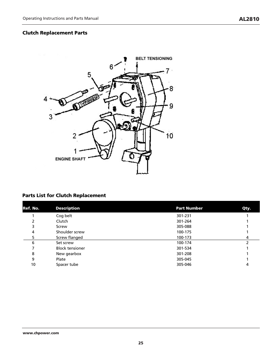 Al2810 | Campbell Hausfeld QUADRAFLOW AL2810 User Manual | Page 25 / 32